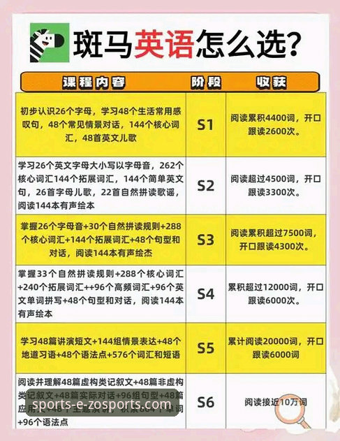 资深用户分享：通过中欧体育ZOSPORTS观赛平台分析英格兰0-1负于日本的全过程与实战复盘