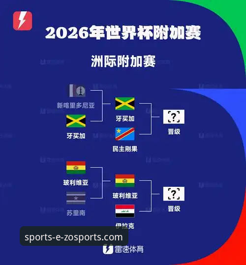 民主刚果vs牙买加：52年等待的绝杀与中欧体育平台上的足球盛宴对比